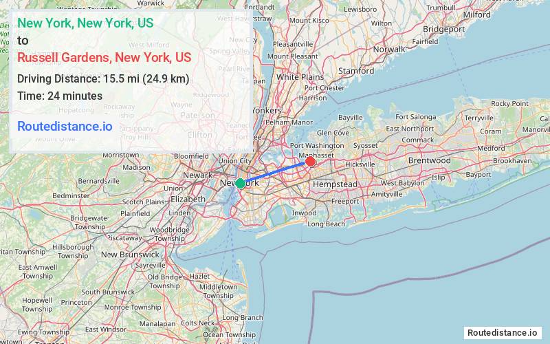 Route map from New York to Russell Gardens