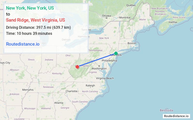 Distance from New York to Sand Ridge