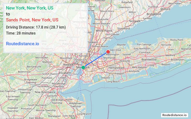 Distance from New York to Sands Point