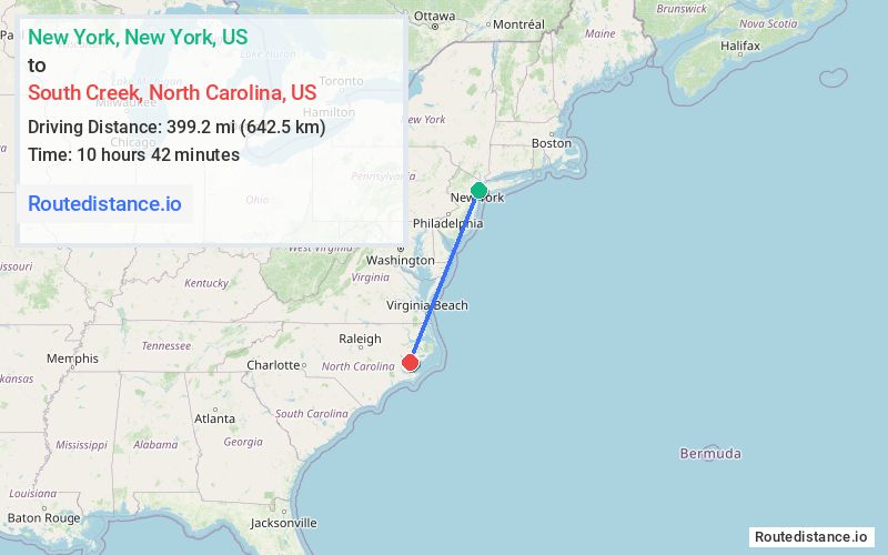 Distance from New York to South Creek