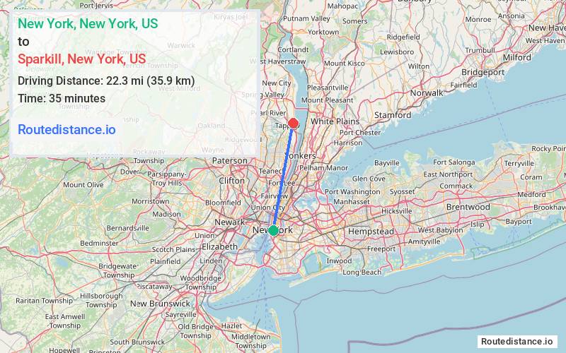 Distance from New York to Sparkill