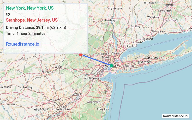Route map from New York to Stanhope