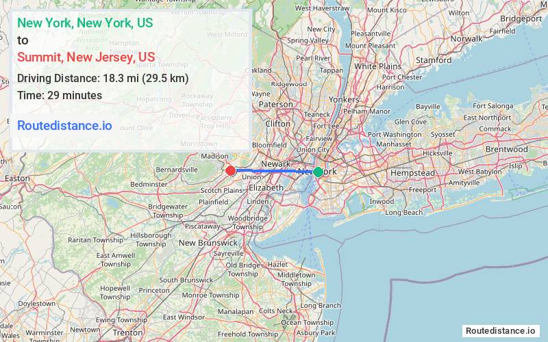 Distance from New York to Summit