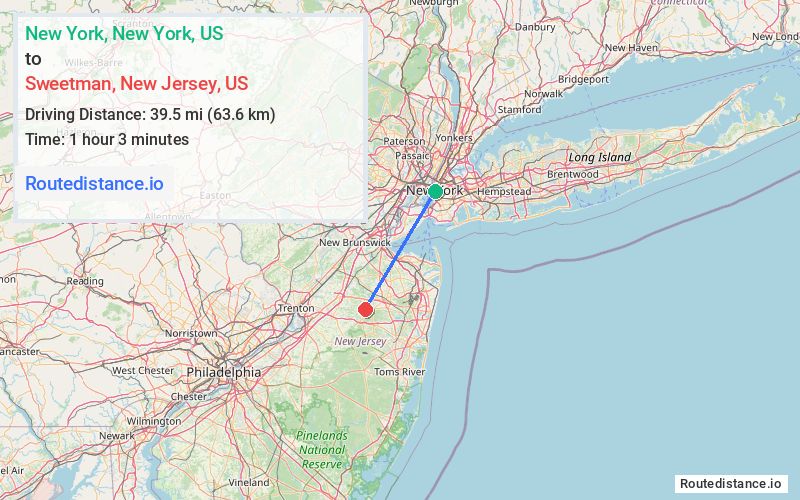 Route map from New York to Sweetman