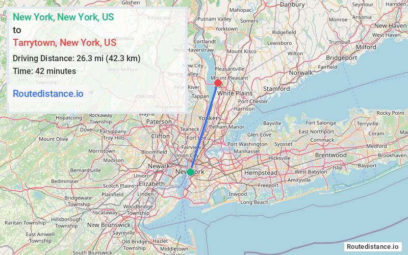Distance from New York to Tarrytown