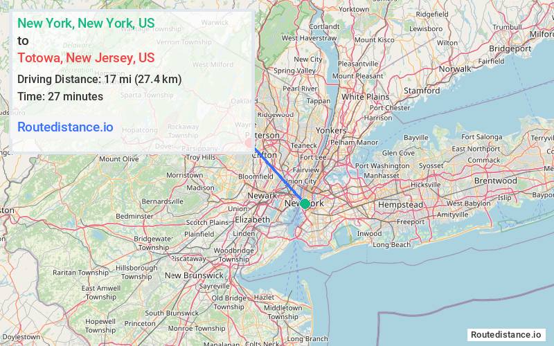 Distance from New York to Totowa