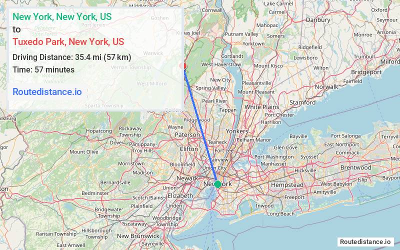 Distance from New York to Tuxedo Park