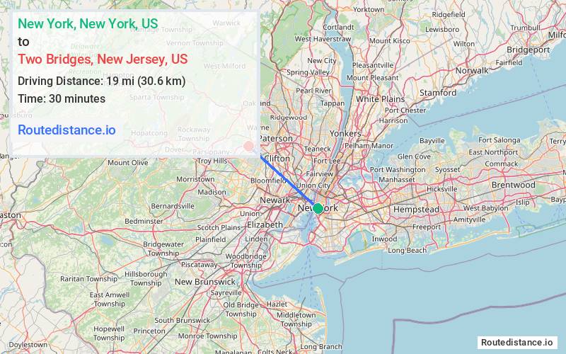 Distance from New York to Two Bridges