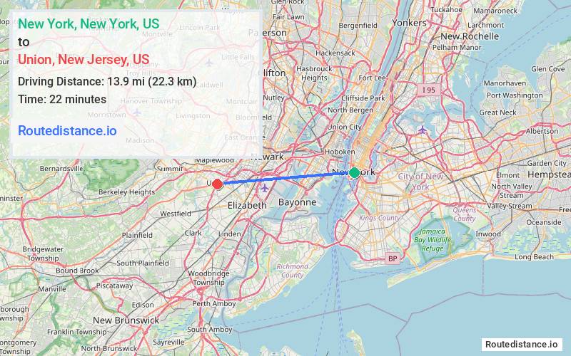 Distance from New York to Union