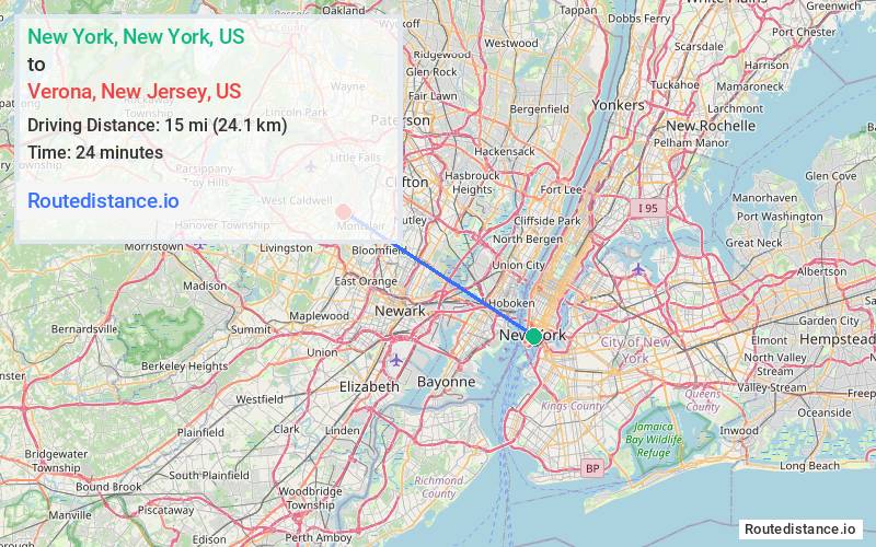 Distance from New York to Verona