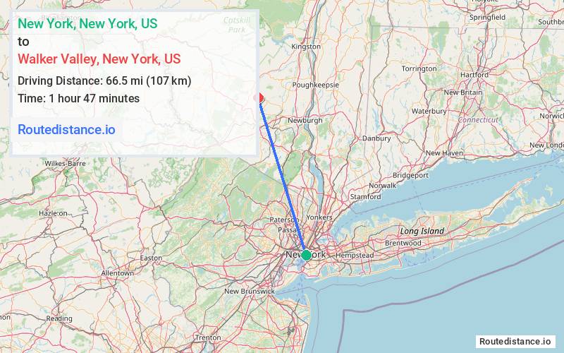 Route map from New York to Walker Valley