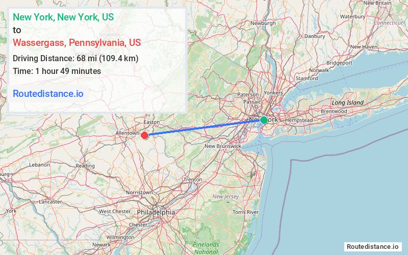 Distance from New York to Wassergass