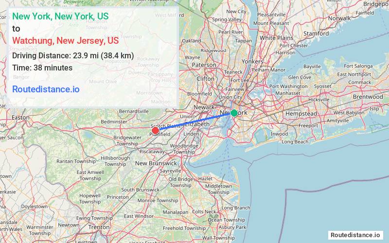 Distance from New York to Watchung