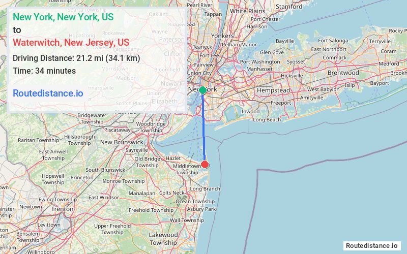 Distance from New York to Waterwitch