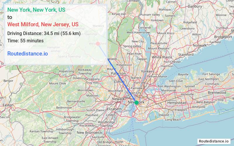 Route map from New York to West Milford