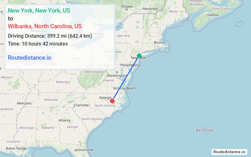 Distance from New York to Wilbanks
