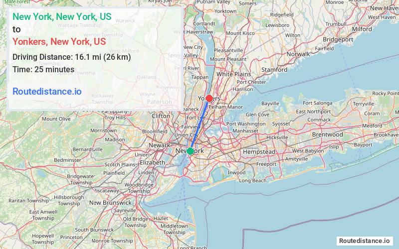 Distance from New York to Yonkers