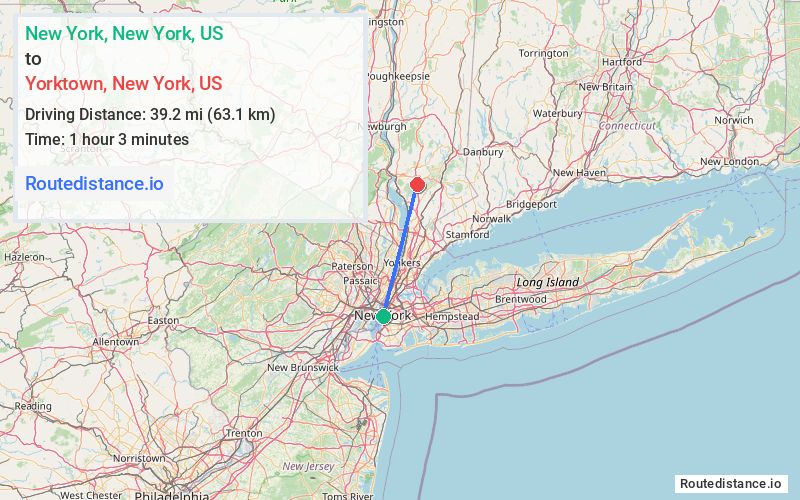 Route map from New York to Yorktown
