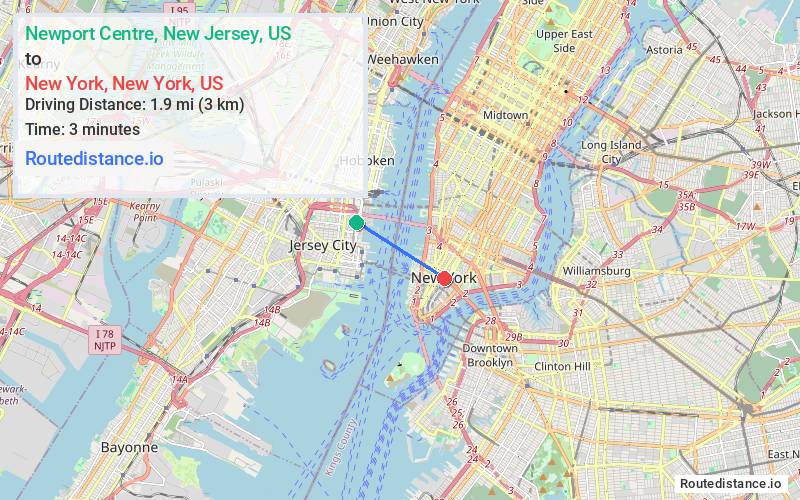 Distance from Newport Centre to New York