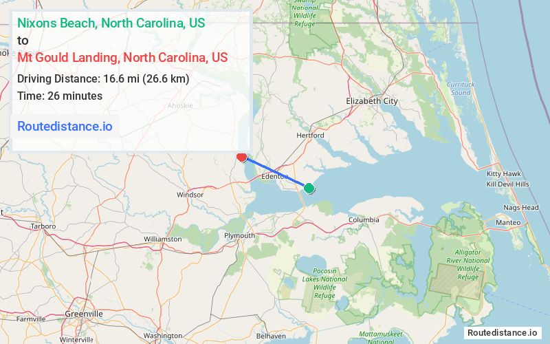Route map from Nixons Beach to Mt Gould Landing