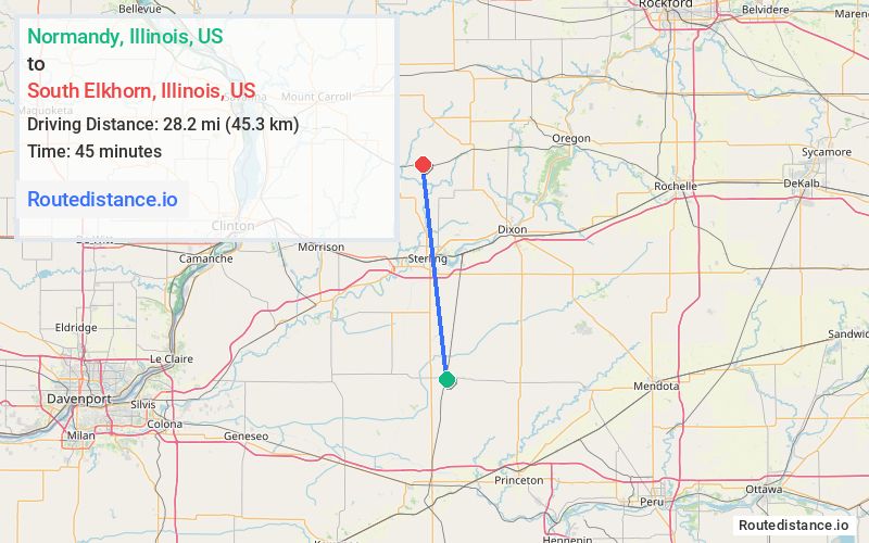 Distance from Normandy to South Elkhorn