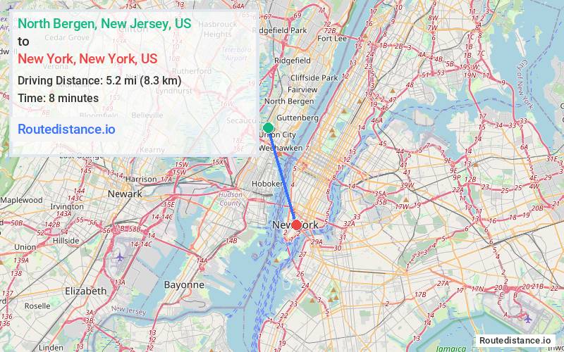 Distance from North Bergen to New York