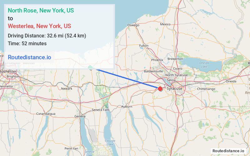 Distance from North Rose to Westerlea