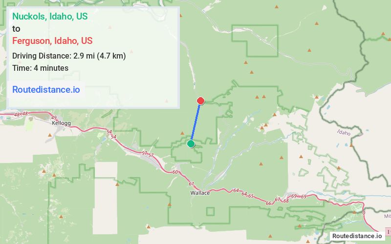 Distance from Nuckols to Ferguson