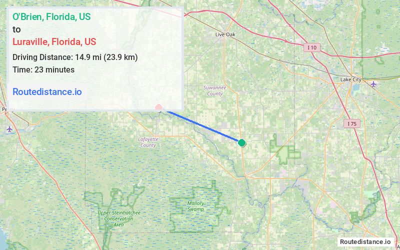 Distance from O'Brien to Luraville