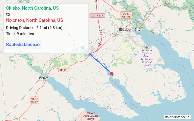 Distance from Okisko to Nixonton