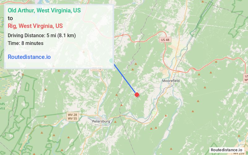 Distance from Old Arthur to Rig
