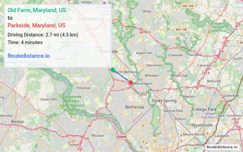 Route map from Old Farm to Parkside