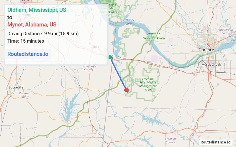 Distance from Oldham to Mynot