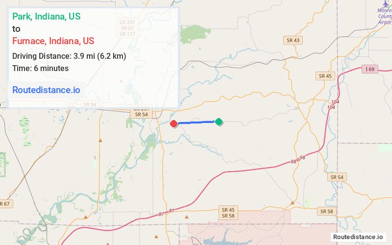 Route map from Park to Furnace