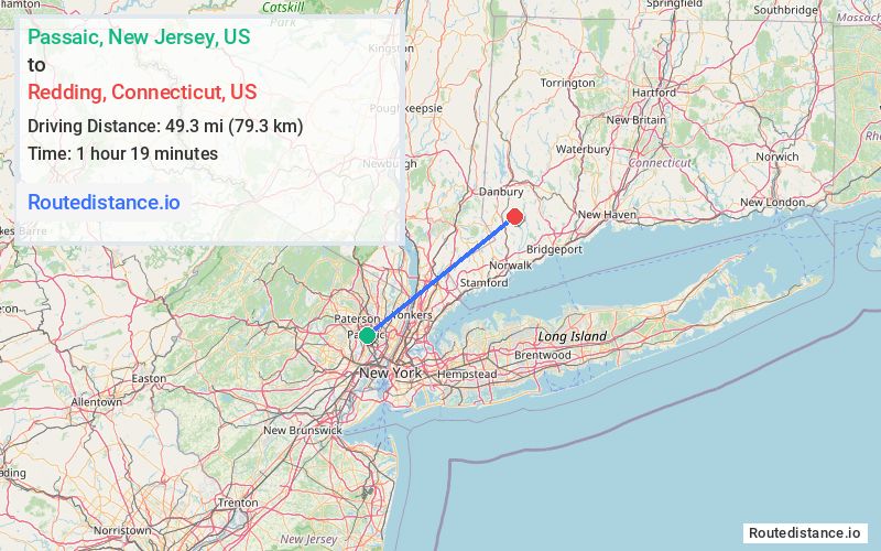 Distance from Passaic to Redding