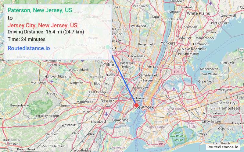 Distance from Paterson to Jersey City