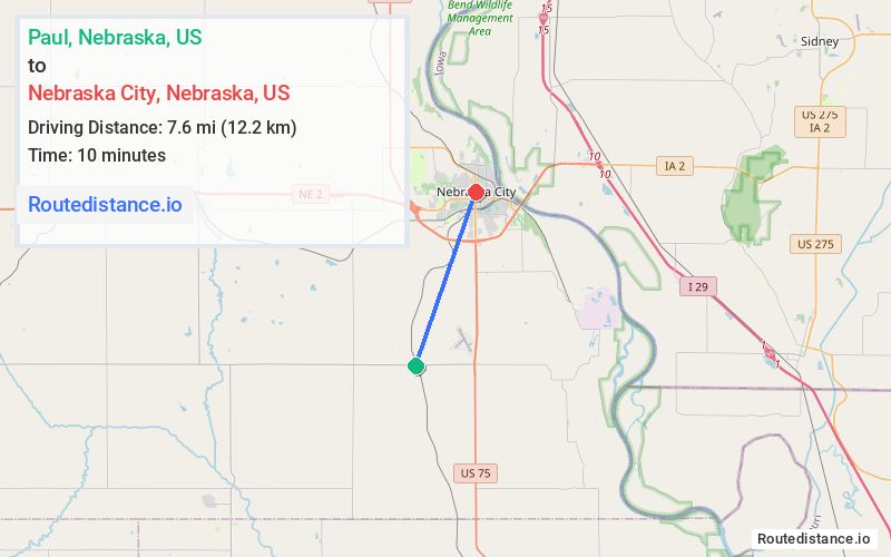 Route map from Paul to Nebraska City