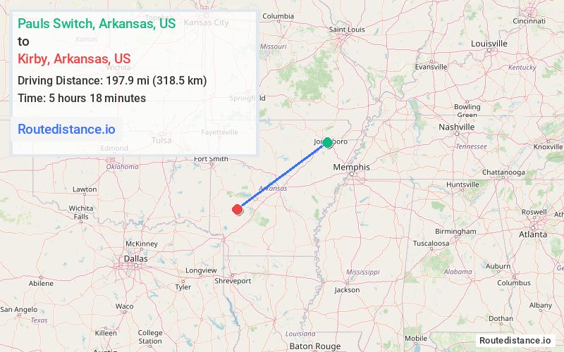 Distance from Pauls Switch to Kirby