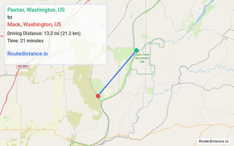 Distance from Paxton to Mack