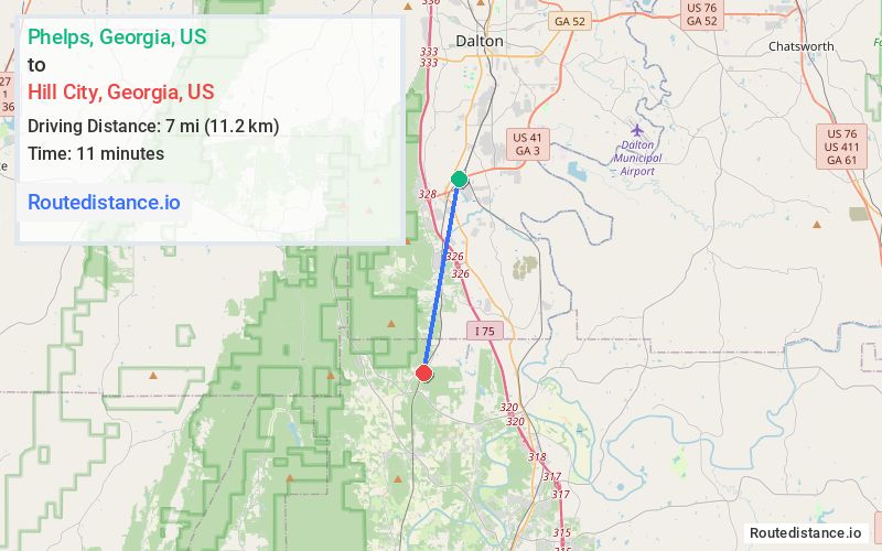 Route map from Phelps to Hill City