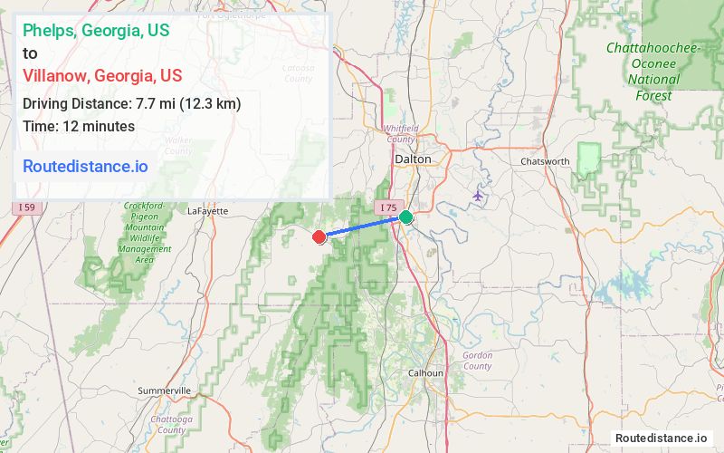 Distance from Phelps to Villanow