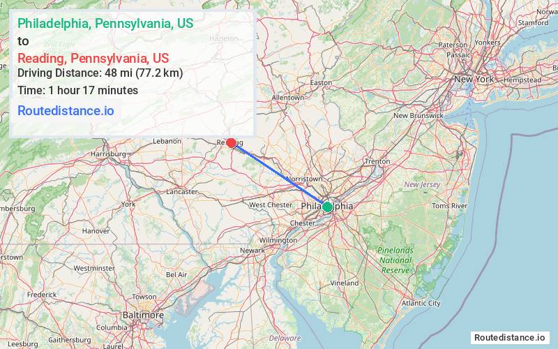 Distance from Philadelphia to Reading