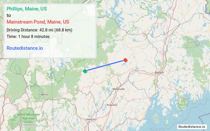 Distance from Phillips to Mainstream Pond