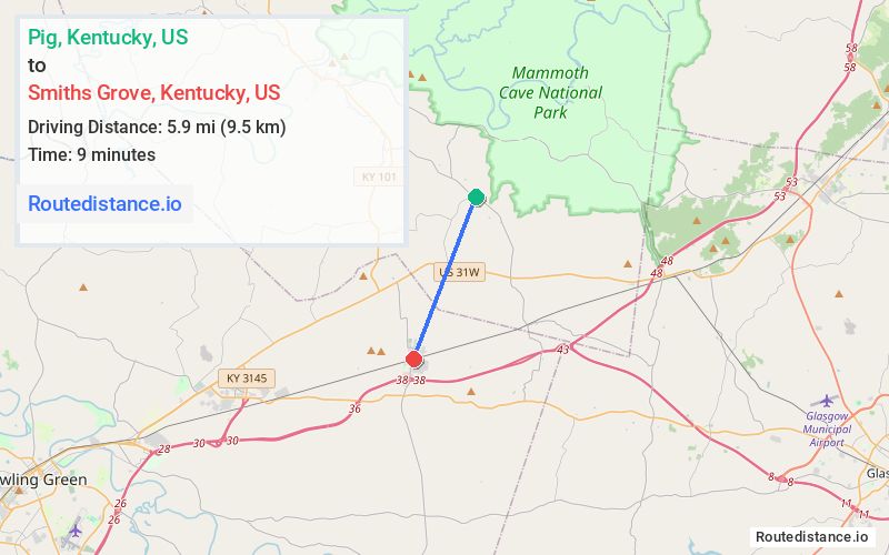 Distance from Pig to Smiths Grove