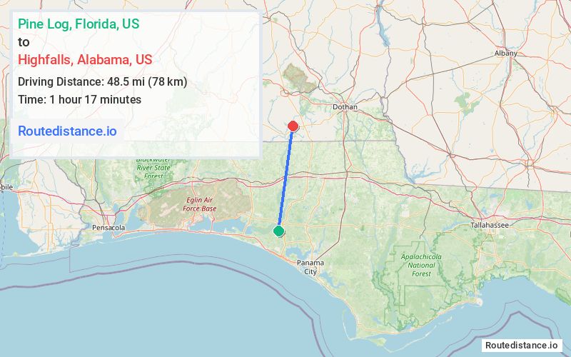 Distance from Pine Log to Highfalls