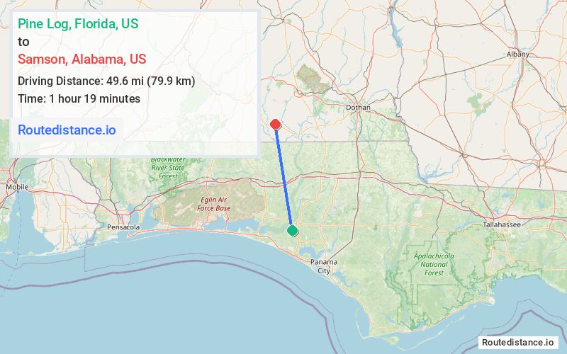 Distance from Pine Log to Samson