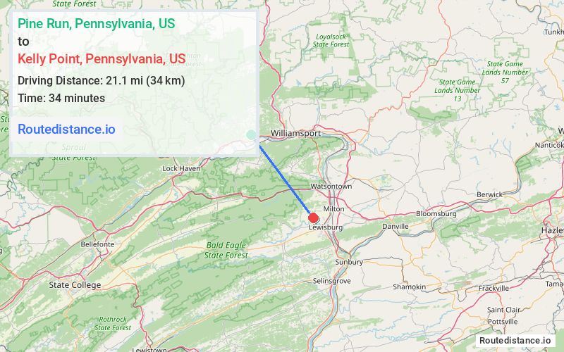 Route map from Pine Run to Kelly Point