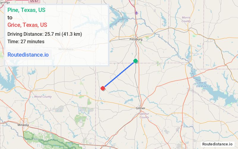 Distance from Pine to Grice