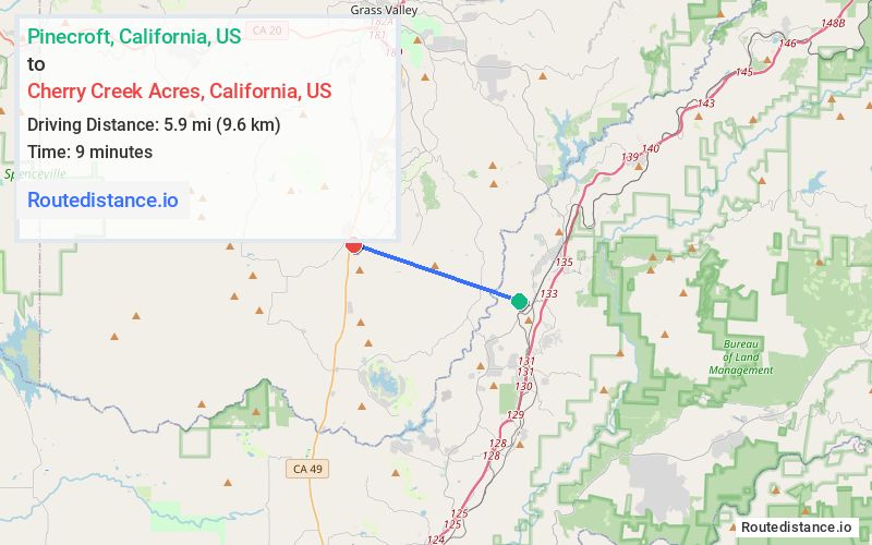 Route map from Pinecroft to Cherry Creek Acres