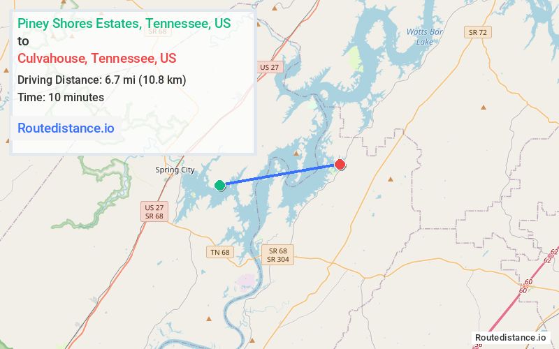 Distance from Piney Shores Estates to Culvahouse